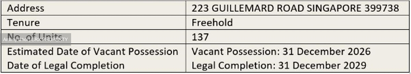 Mori (D14), Apartment #437624881